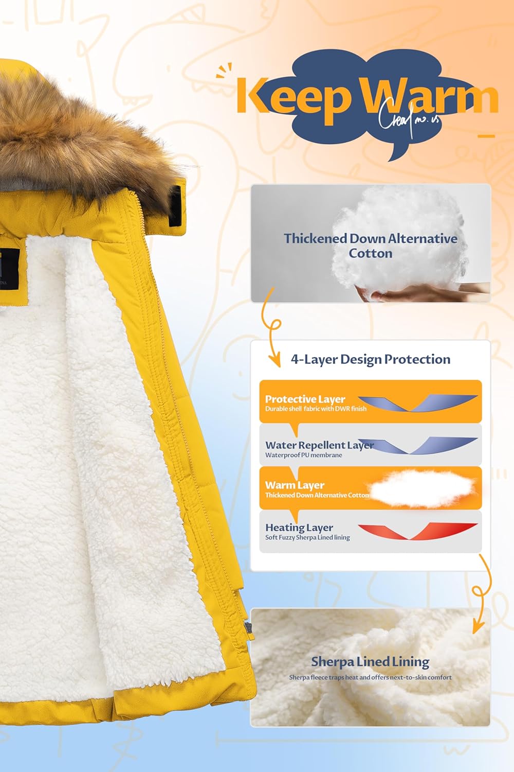 Waterproof Sherpa Parka Jacket