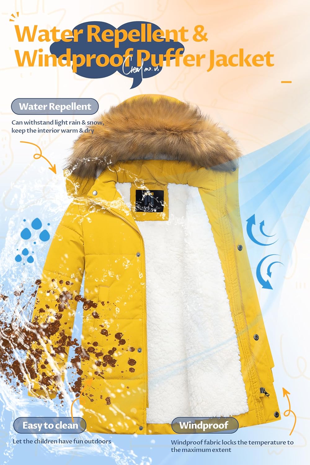 Waterproof Sherpa Parka Jacket