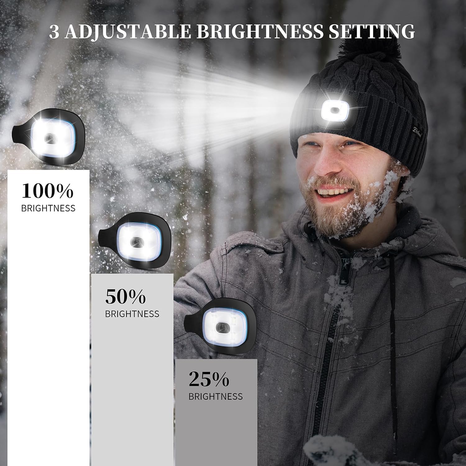 Etsfmoa Unisex Winter Beanie with LED Headlamp Hat - Warm